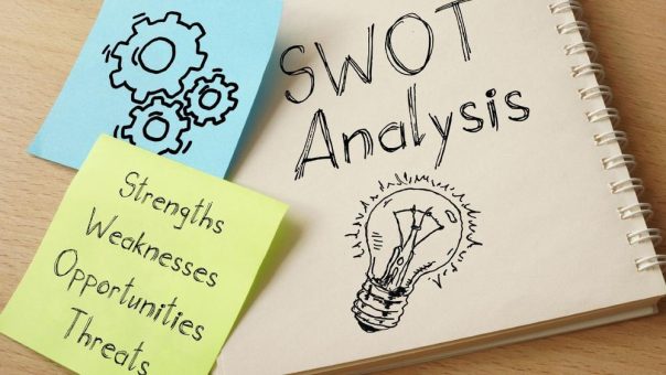 SWOT-Analyse im Projektmanagement: So nutzen Sie Chancen und minimieren Risiken