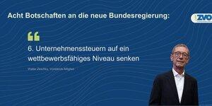 6. Unternehmenssteuern auf ein wettbewerbsfähiges Niveau senken