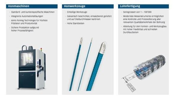 Microcut Honing System: Honmaschinen, Lohnfertigung und Honwerkzeuge zur wirtschaftlichen Endbearbeitung von hochpräzisen Bohrungen