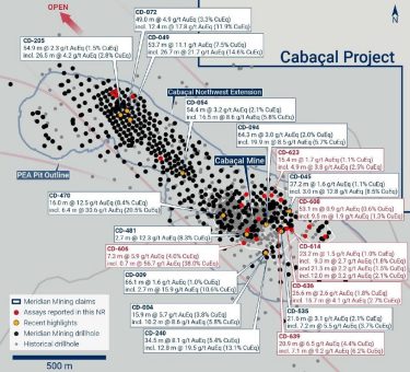 Meridian bohrt mehrere hochgradige Abschnitte bei Cabaçal, darunter 20,9 m mit 6,5 g/t AuEq (4,4 % CuEq)