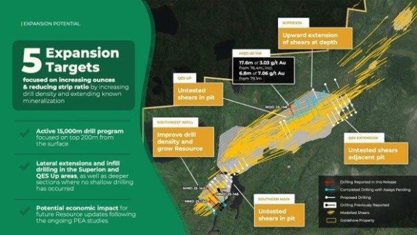 Goldshore entdeckt flache neue Goldzone auf Moss mit 17,6 m mit 3,03 g/t Au einschließlich 6,8 m mit 7,06 g/t Au in nur 60 m Tiefe