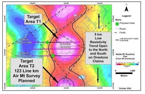 Orestone bereitet MT-Flugvermessung auf dem Gold-Porphyr-Projekt Captain in BC vor